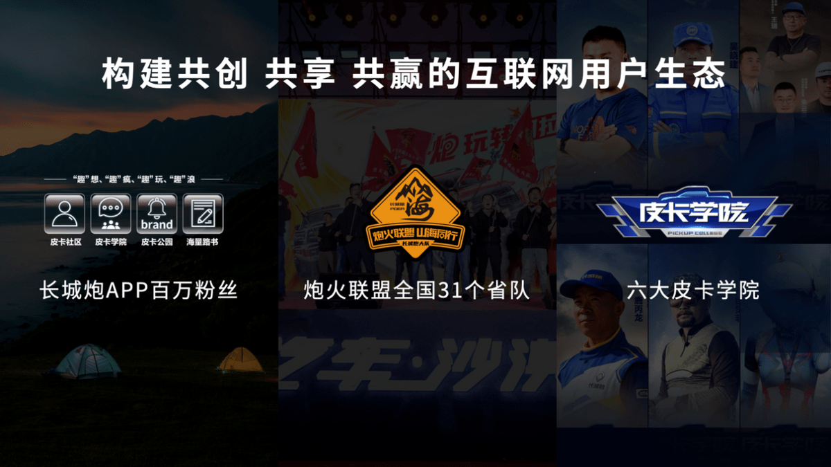 2023年1月長(zhǎng)城皮卡全球銷售11680臺(tái)  累計(jì)突破40萬臺(tái)