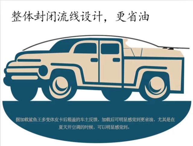 鯊魚王多變體汽車智能皮卡后箱蓋 鯊魚王多變體汽車智能皮卡后箱蓋